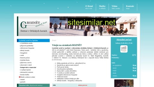 roznet.cz alternative sites
