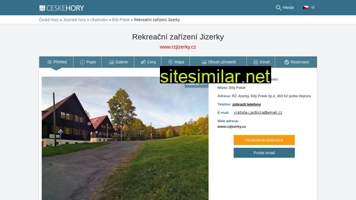 rzjizerky.cz alternative sites