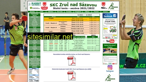 skczruc.cz alternative sites