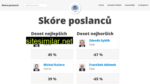 skoreposlancu.cz alternative sites