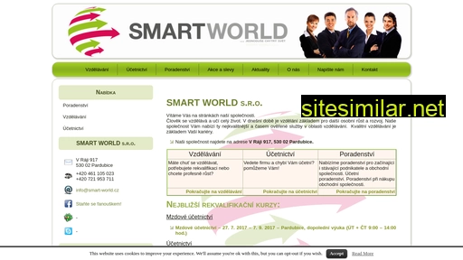 smart-world.cz alternative sites