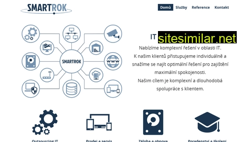 smartrok.cz alternative sites