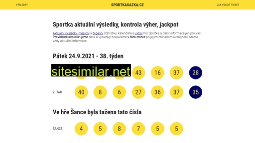 sportkasazka.cz alternative sites