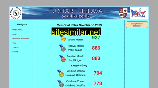 startjihlava.cz alternative sites