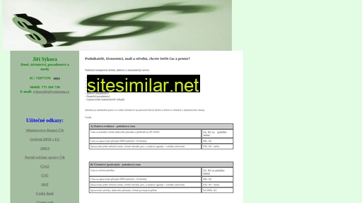 sykorajiri.cz alternative sites