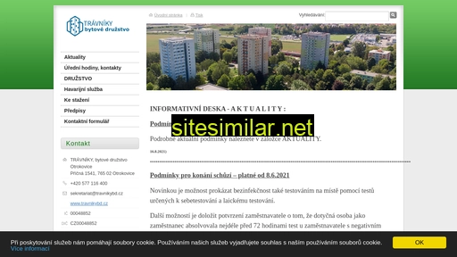 travnikybd.cz alternative sites