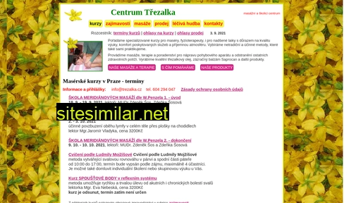 trezalka.cz alternative sites