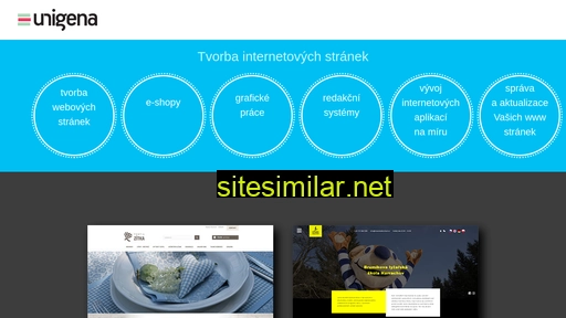 unigena.cz alternative sites