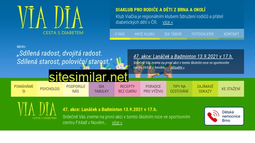 viadia.cz alternative sites