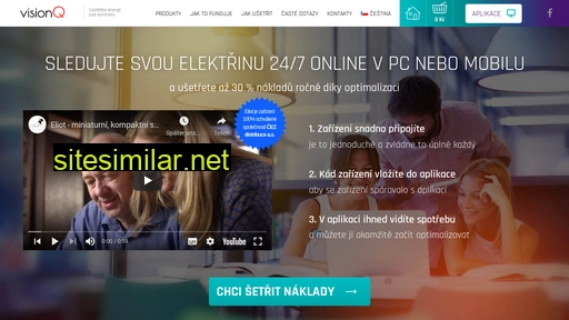 visionq.cz alternative sites
