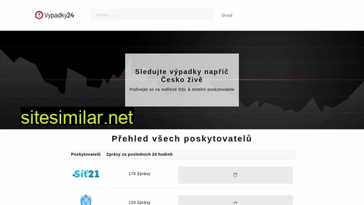 vypadky24.cz alternative sites