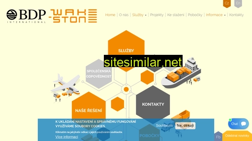 wakestone.cz alternative sites