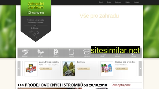 zahradnicentrumchuchelna.cz alternative sites