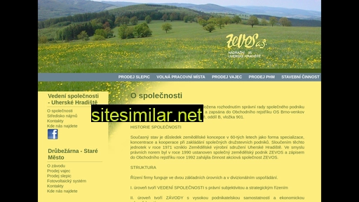 zevos.cz alternative sites