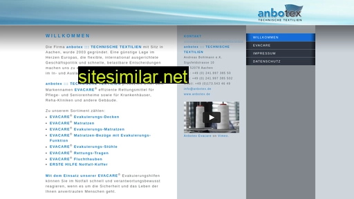 Anbotex similar sites