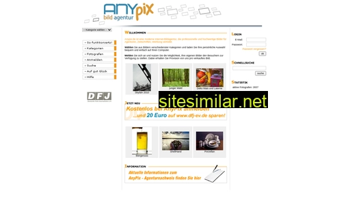Anypix similar sites