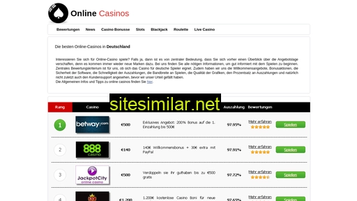 besten-casino-liste.de alternative sites