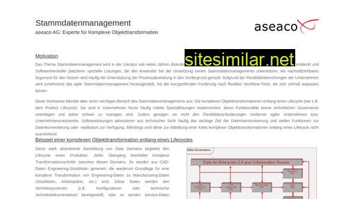 Business-objects-management similar sites