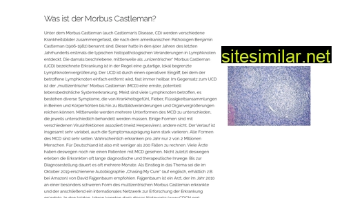 castleman.de alternative sites