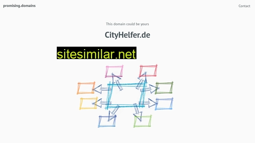 Cityhelfer similar sites