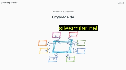 citylodge.de alternative sites