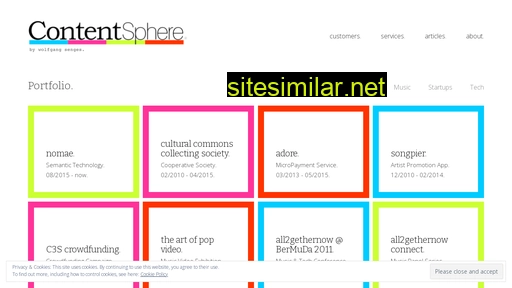 contentsphere.de alternative sites