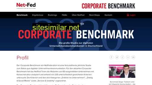 corporate-benchmark.de alternative sites