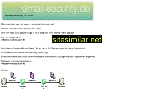 Email-security similar sites