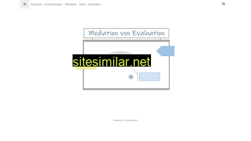 evaluationweb.de alternative sites