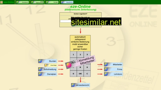 eze-online.de alternative sites
