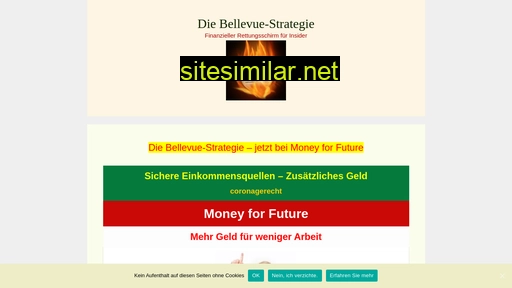 finanzinferno.de alternative sites