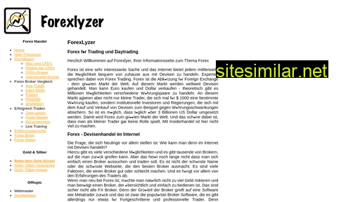 forexlyzer.de alternative sites