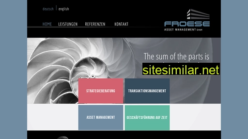 Froese-am similar sites
