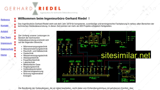 Gerhard-riedel similar sites