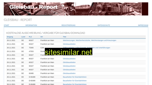 gleisbau-report.de alternative sites