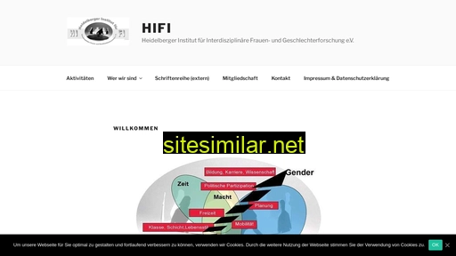 hifi-heidelberg.de alternative sites