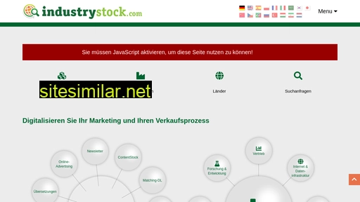 industrystock.de alternative sites