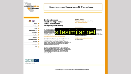 innovationsatlas-steinburg.de alternative sites