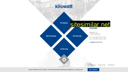 Kilowatt-contracting similar sites