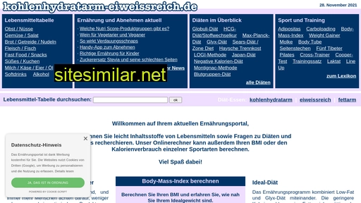 kohlenhydratarm-eiweissreich.de alternative sites