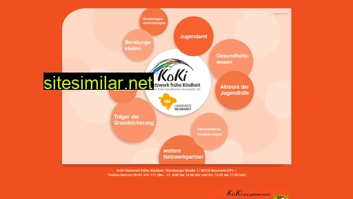 koki-landkreis-neumarkt.de alternative sites