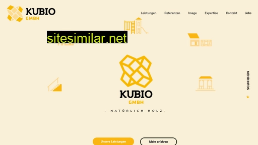 kubio.de alternative sites