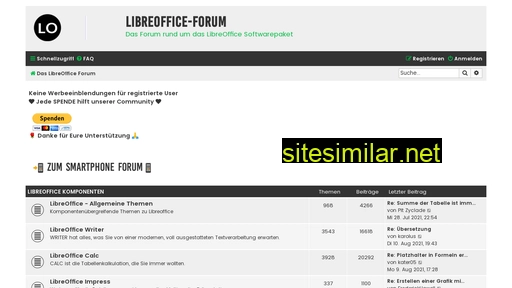 libreoffice-forum.de alternative sites