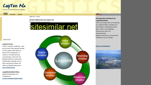 logisticssolutions.de alternative sites