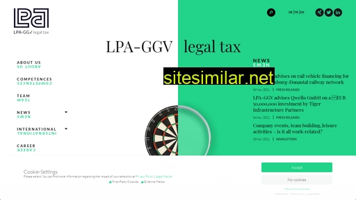 Lpa-ggv similar sites