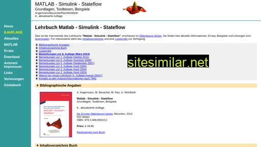 Matlabbuch similar sites