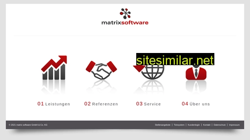 Matrix-software similar sites
