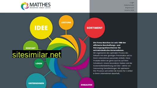 matthes-maintal.de alternative sites