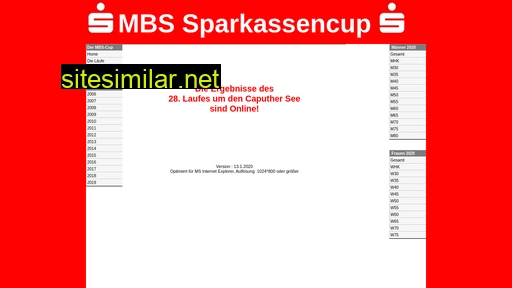 mbs-cup.de alternative sites