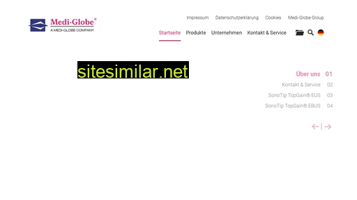 medi-globe.de alternative sites